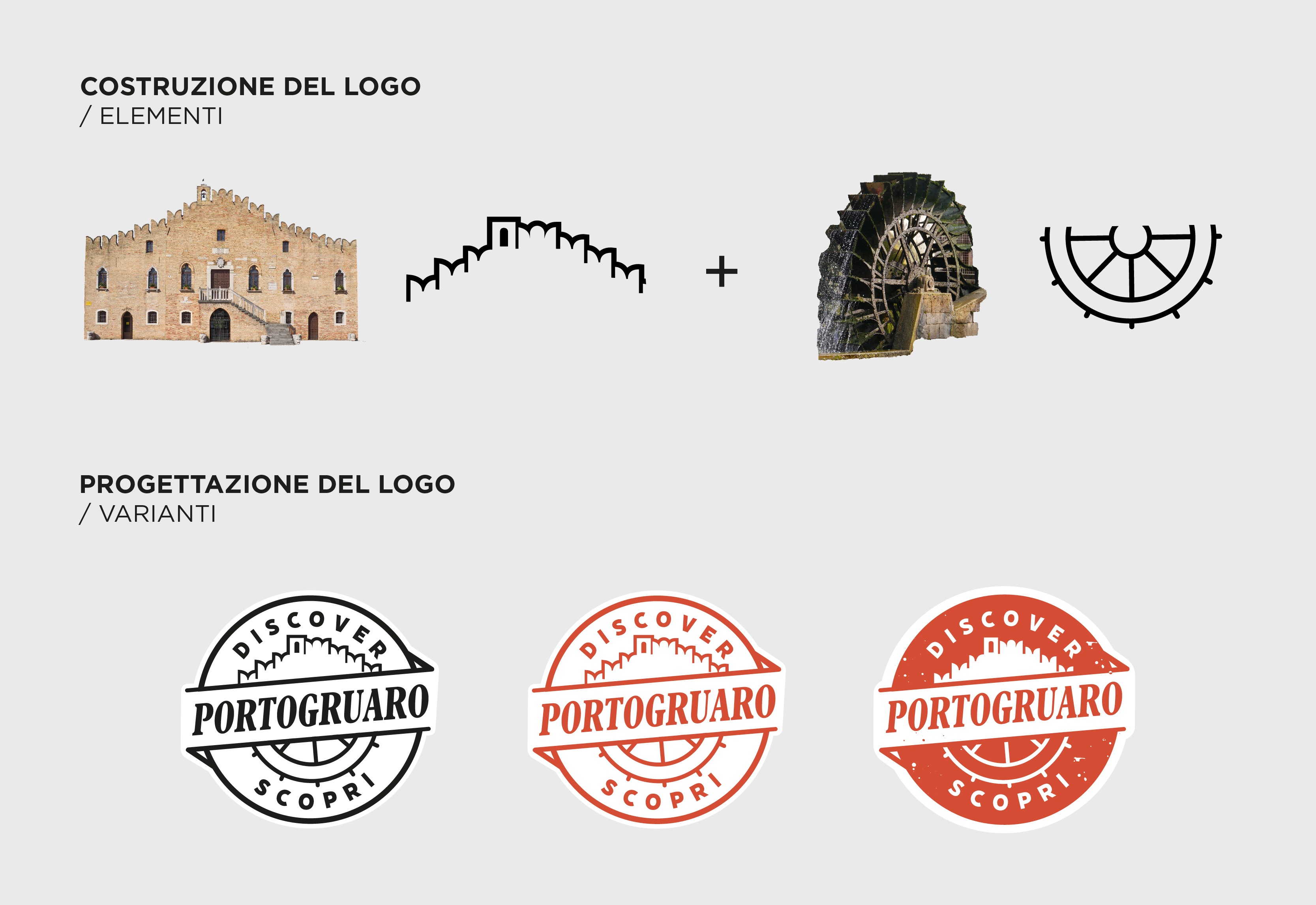 Caso studio Discover Portogruaro: promozione del turismo in Città